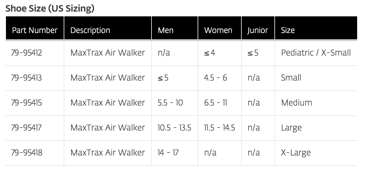 Walking Boot Size Chart