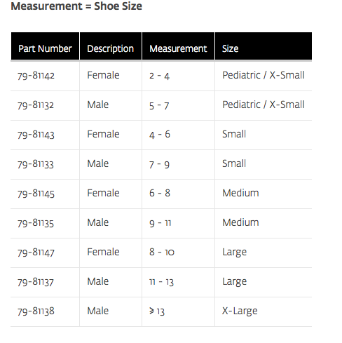 Procare Squared Toe Post Op Shoe Size Chart