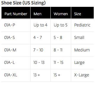 Aircast Walking Boot Size Chart