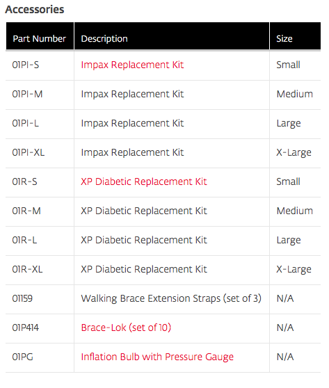xp-diabetic-accessories.png